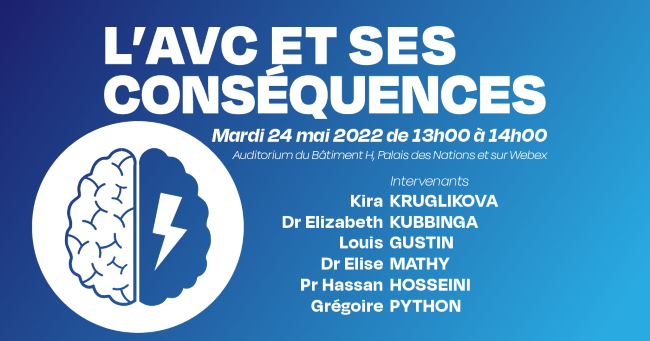 l’AVC et ses conséquences