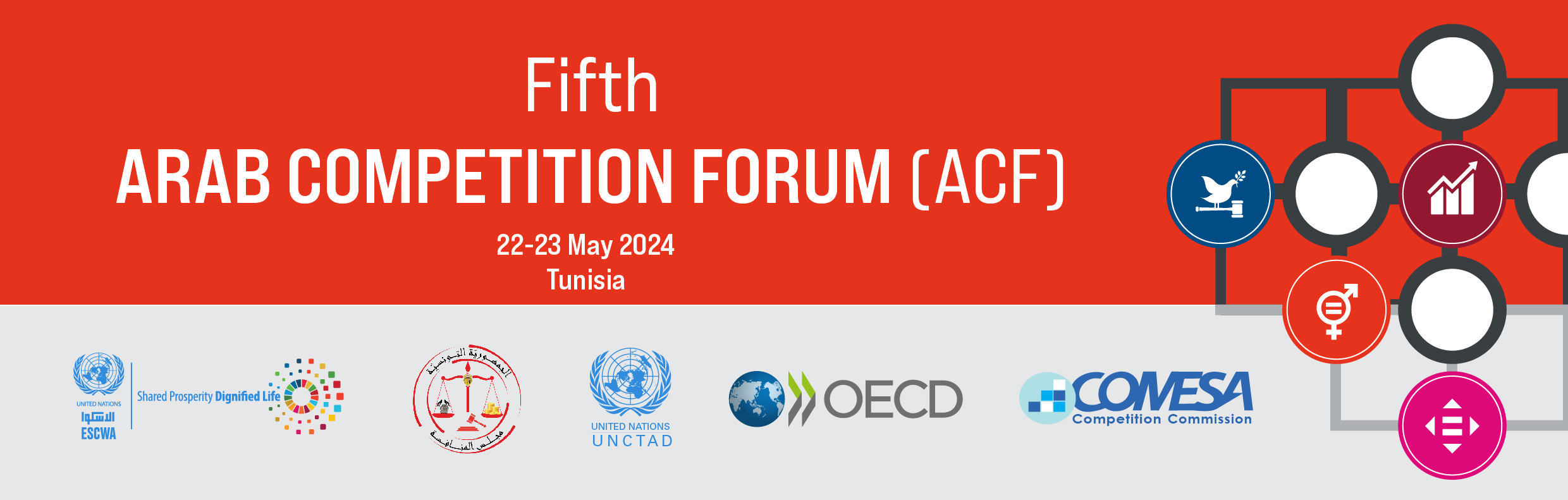 5th Arab Competition Forum (ACF)